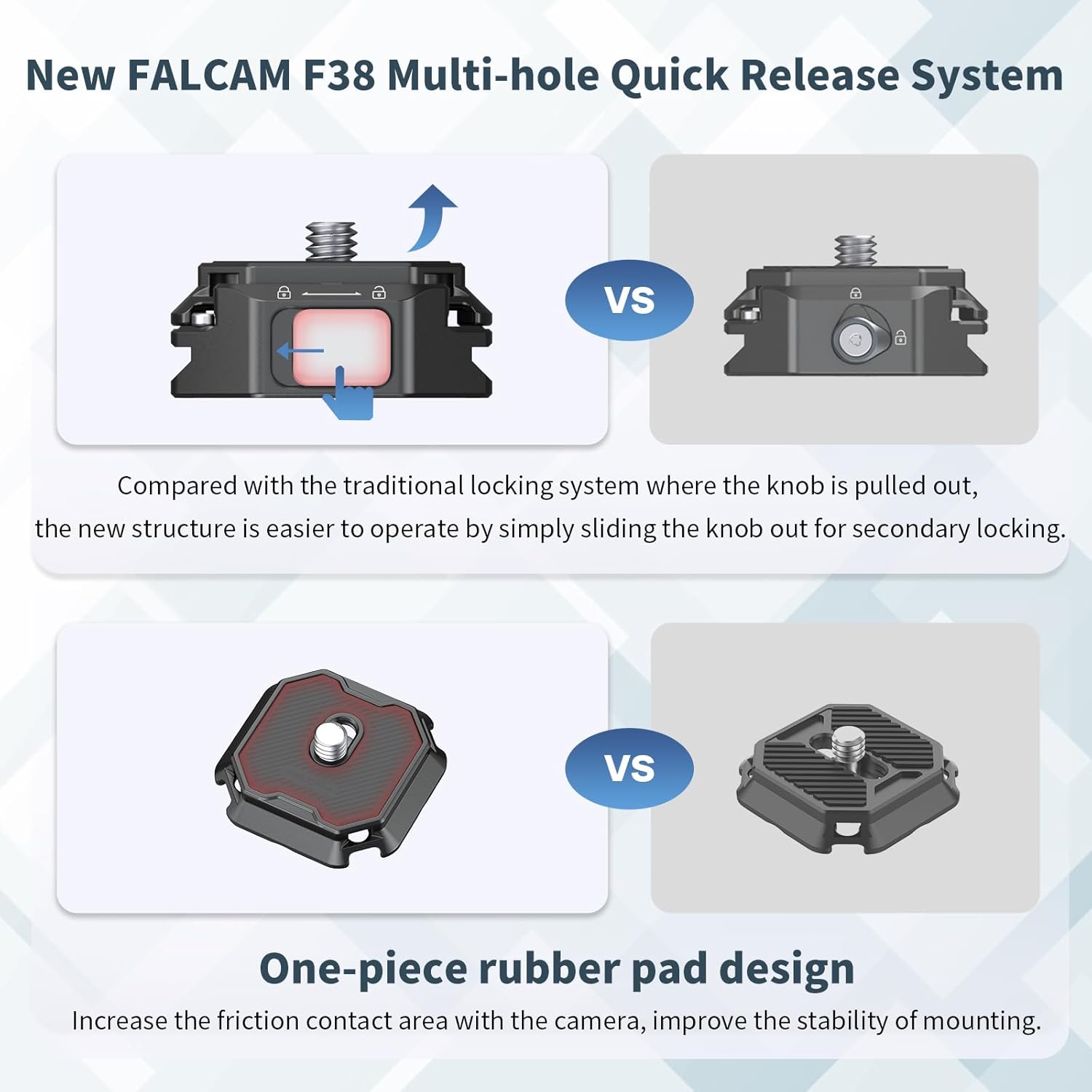 ULANZI F38 Multi-Hole Camera Quick Release Plate Kit